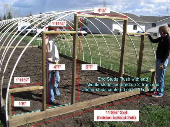 Greenhouse diagram